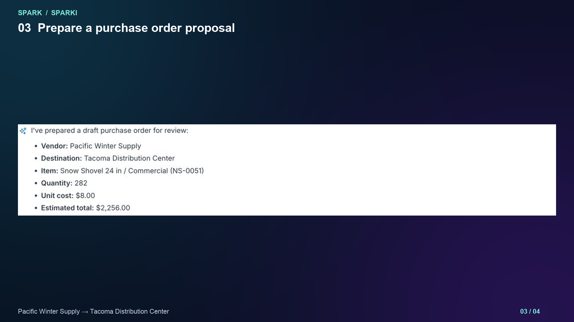 Sparki purchase order proposal showing the supplier, destination, item, quantity, cost, and estimated total before confirmation.