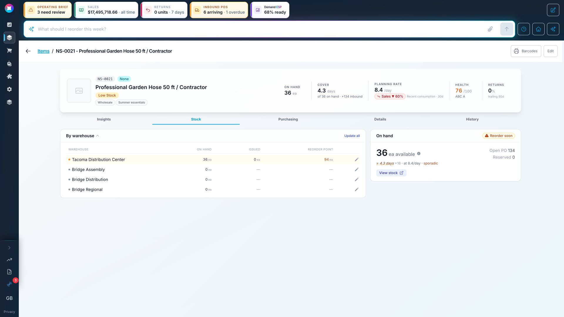 Spark stock view showing example on-hand inventory, reorder point, incoming supply, and days of cover.